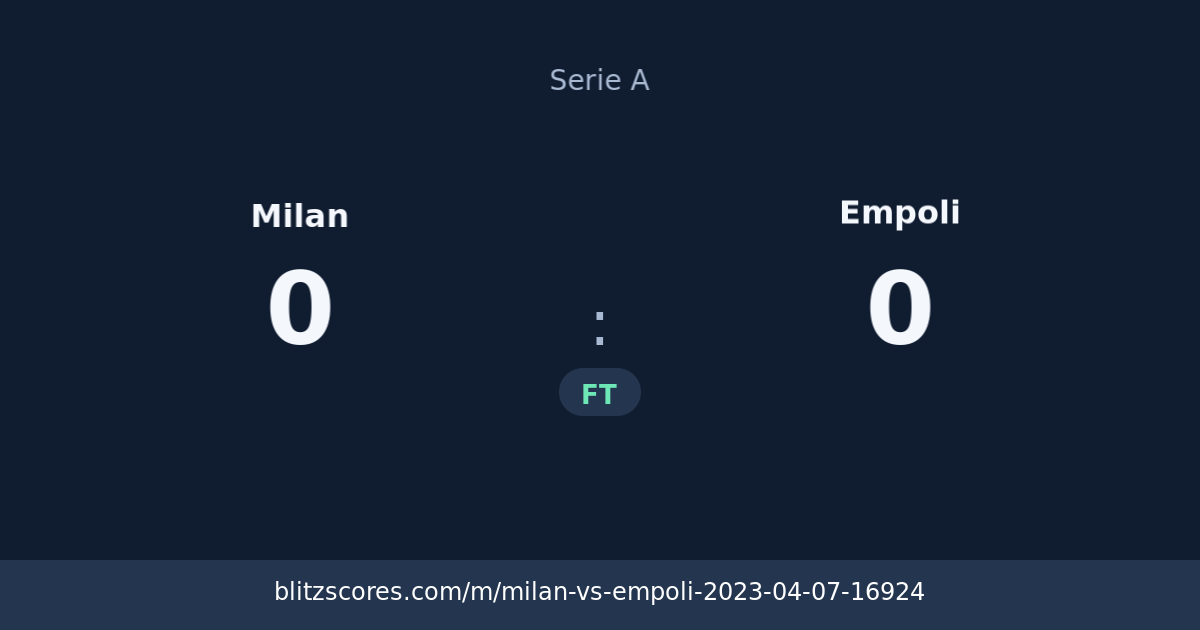 Milan vs Empoli score card