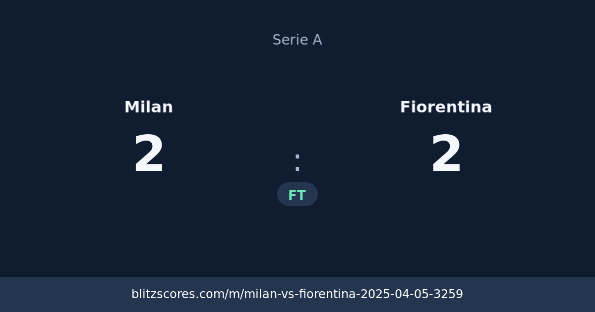 Milan vs Fiorentina score card