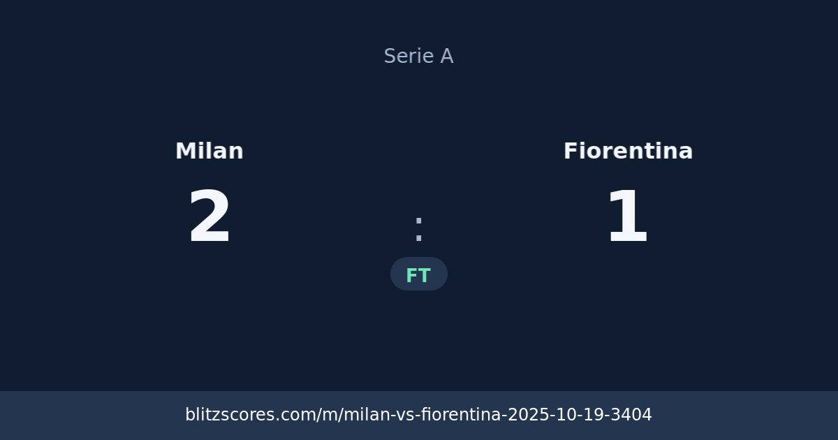 Milan vs Fiorentina score card