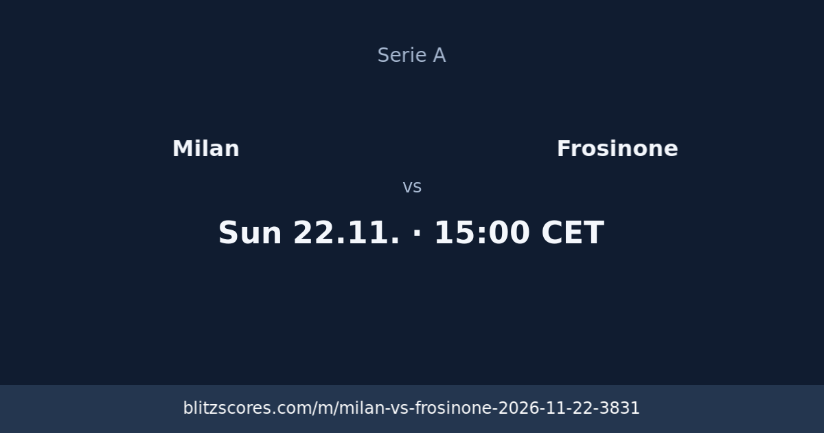 Milan vs Frosinone score card