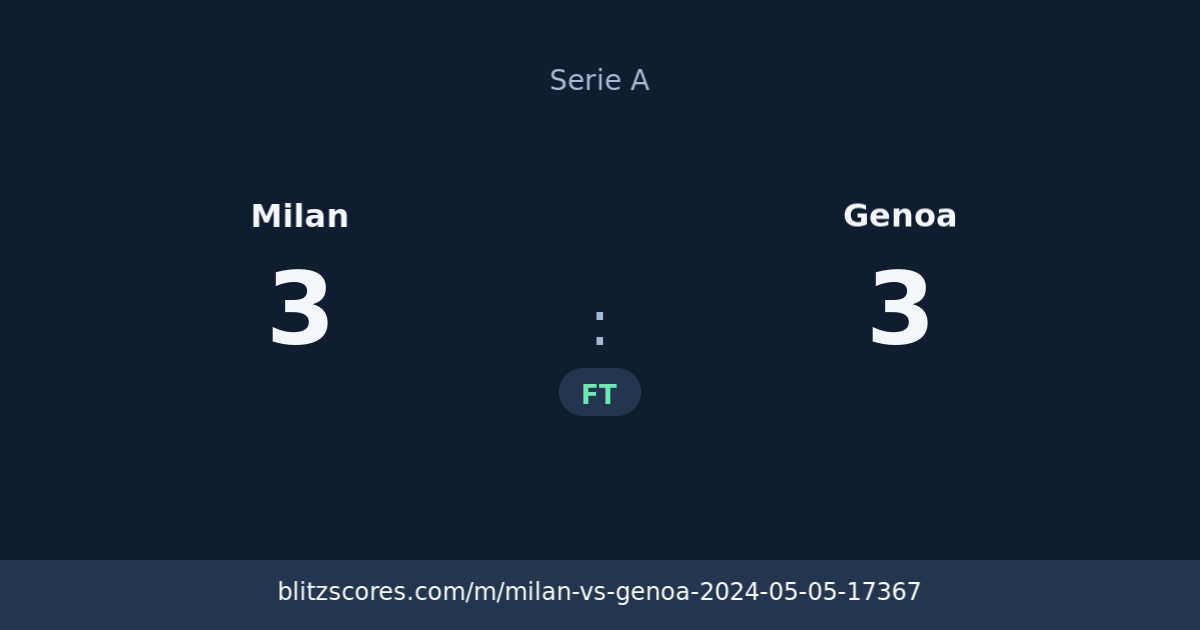 Milan vs Genoa score card