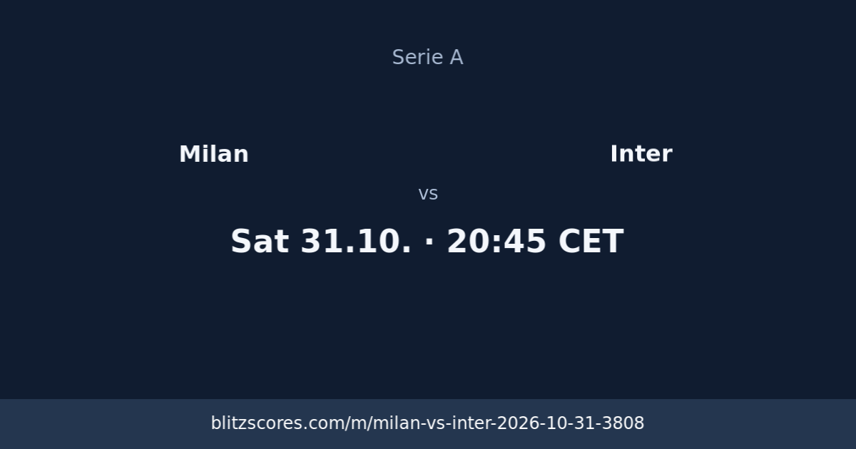 Milan vs Inter score card