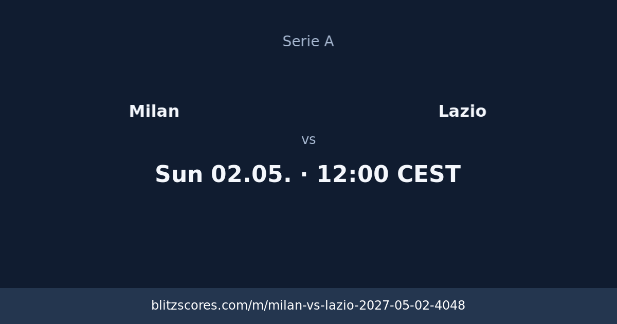 Milan vs Lazio score card