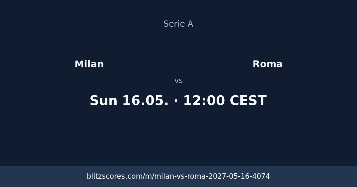 Milan vs Roma score card