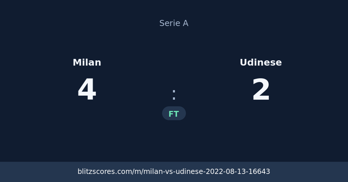 Milan vs Udinese score card