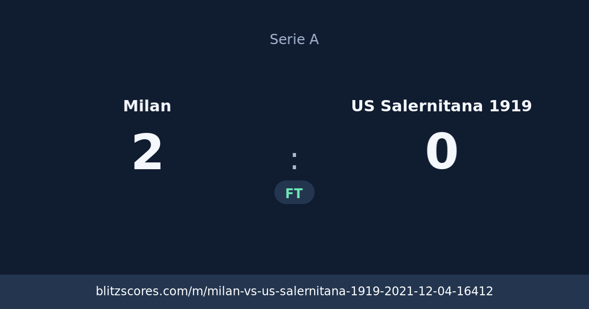 Milan vs US Salernitana 1919 score card