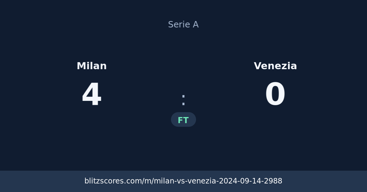 Milan vs Venezia score card