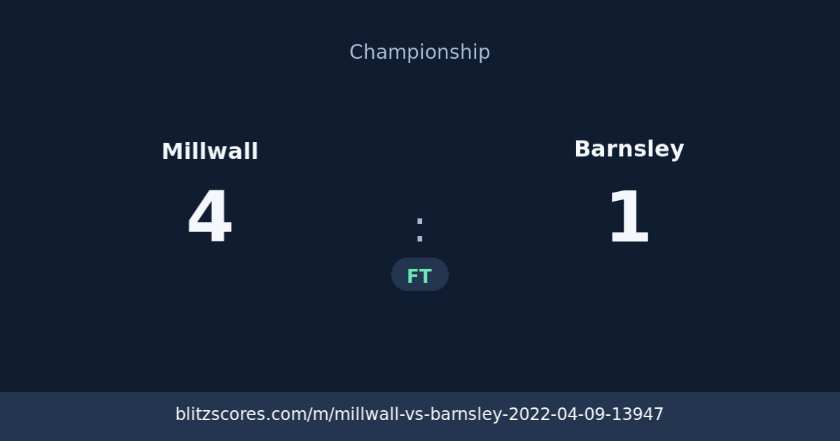Millwall vs Barnsley score card