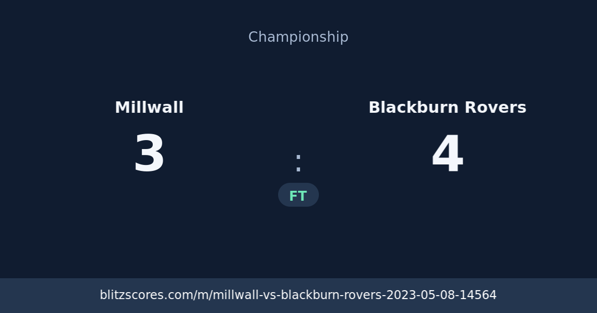 Millwall vs Blackburn Rovers score card