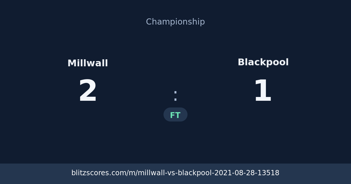 Millwall vs Blackpool score card