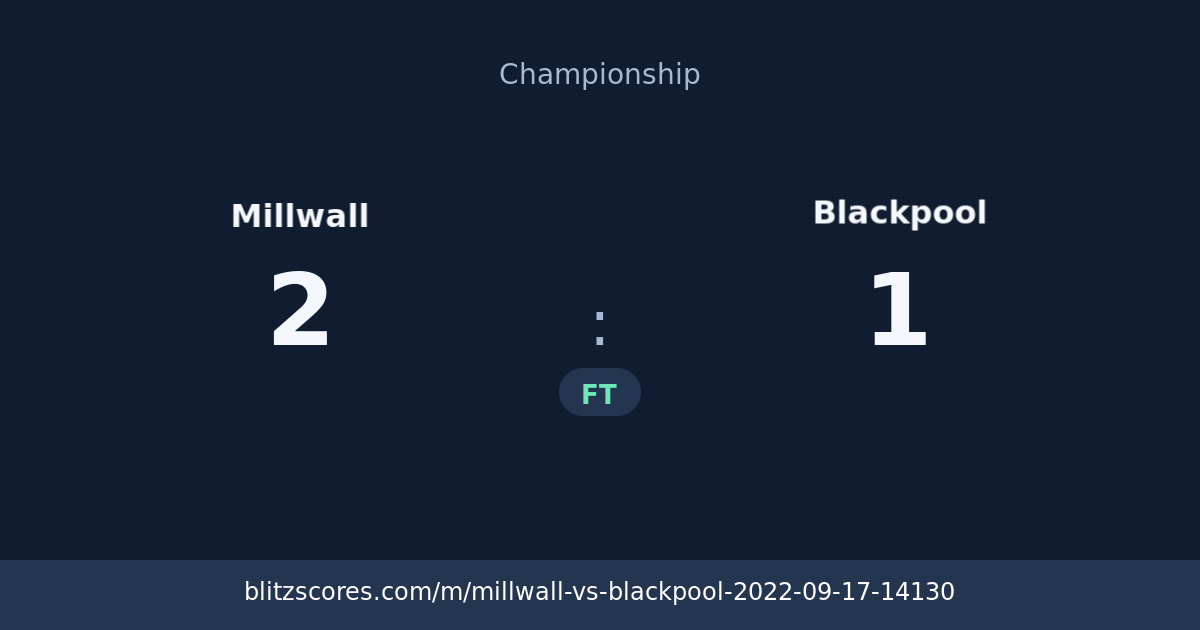 Millwall vs Blackpool score card
