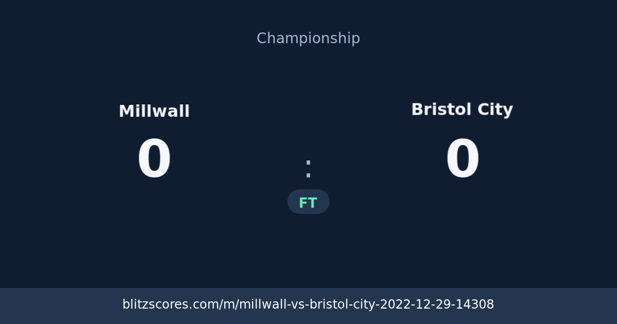 Millwall vs Bristol City score card