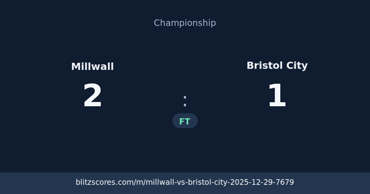 Millwall vs Bristol City score card