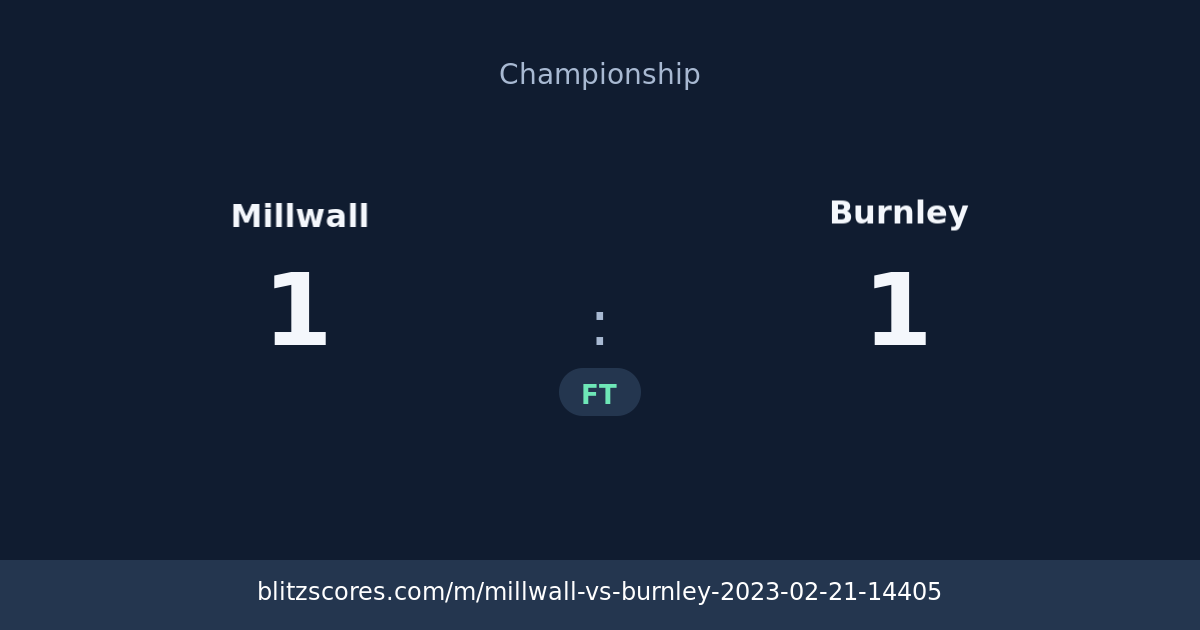 Millwall vs Burnley score card
