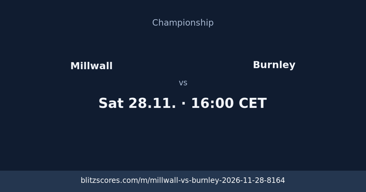Millwall vs Burnley score card