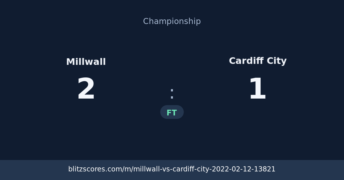 Millwall vs Cardiff City score card