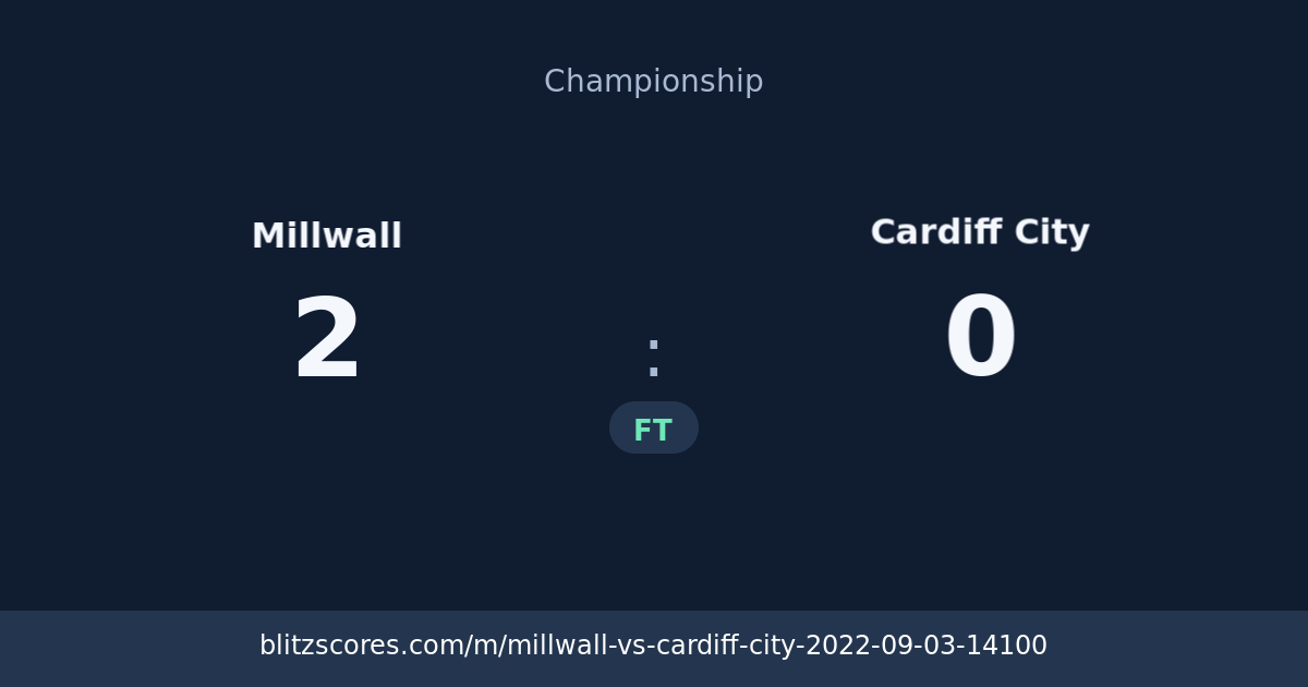 Millwall vs Cardiff City score card