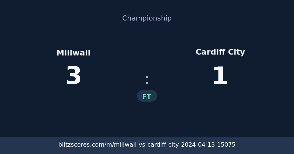 Millwall vs Cardiff City score card