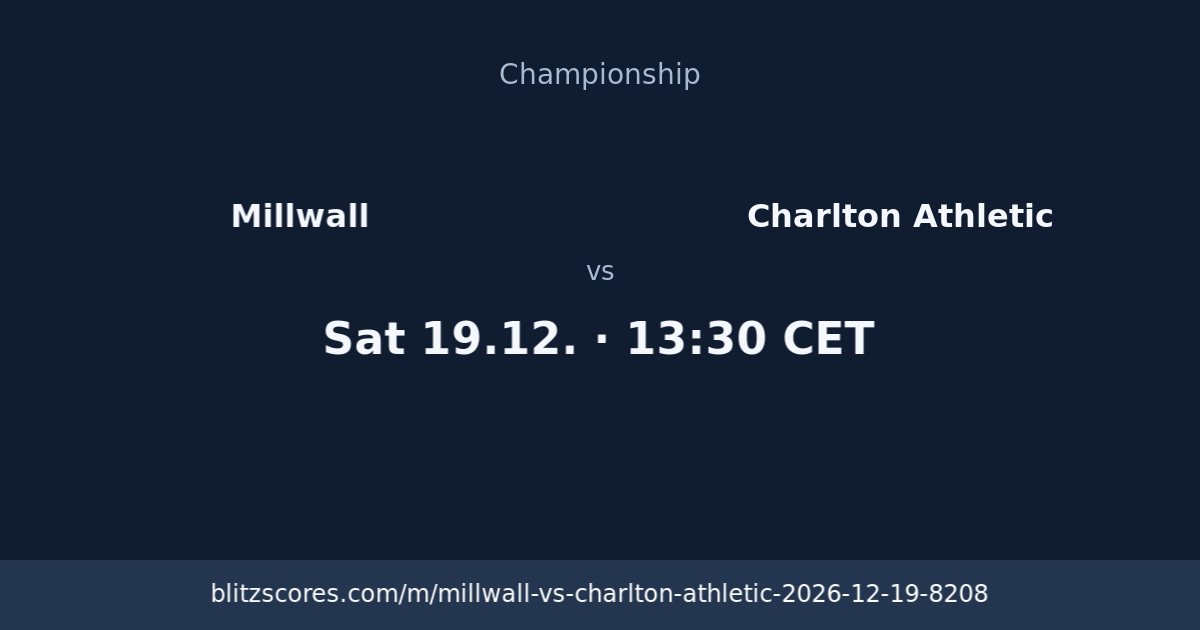 Millwall vs Charlton Athletic score card