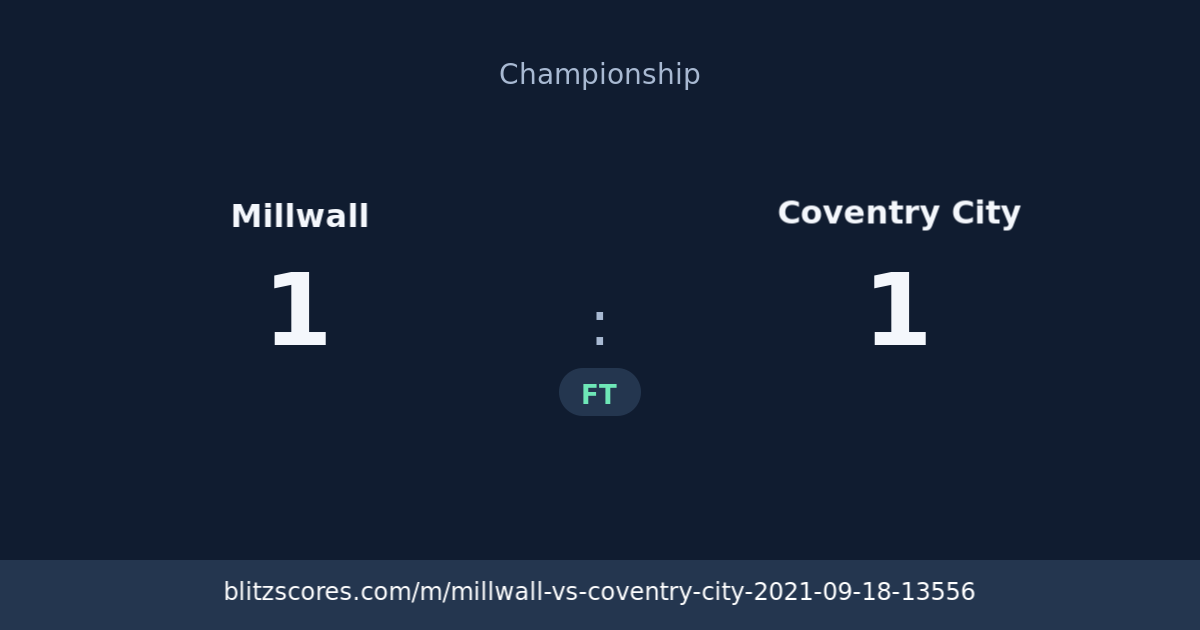 Millwall vs Coventry City score card