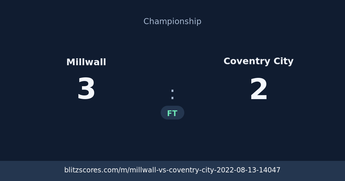 Millwall vs Coventry City score card