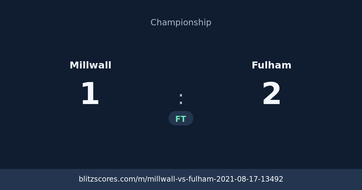 Millwall vs Fulham score card