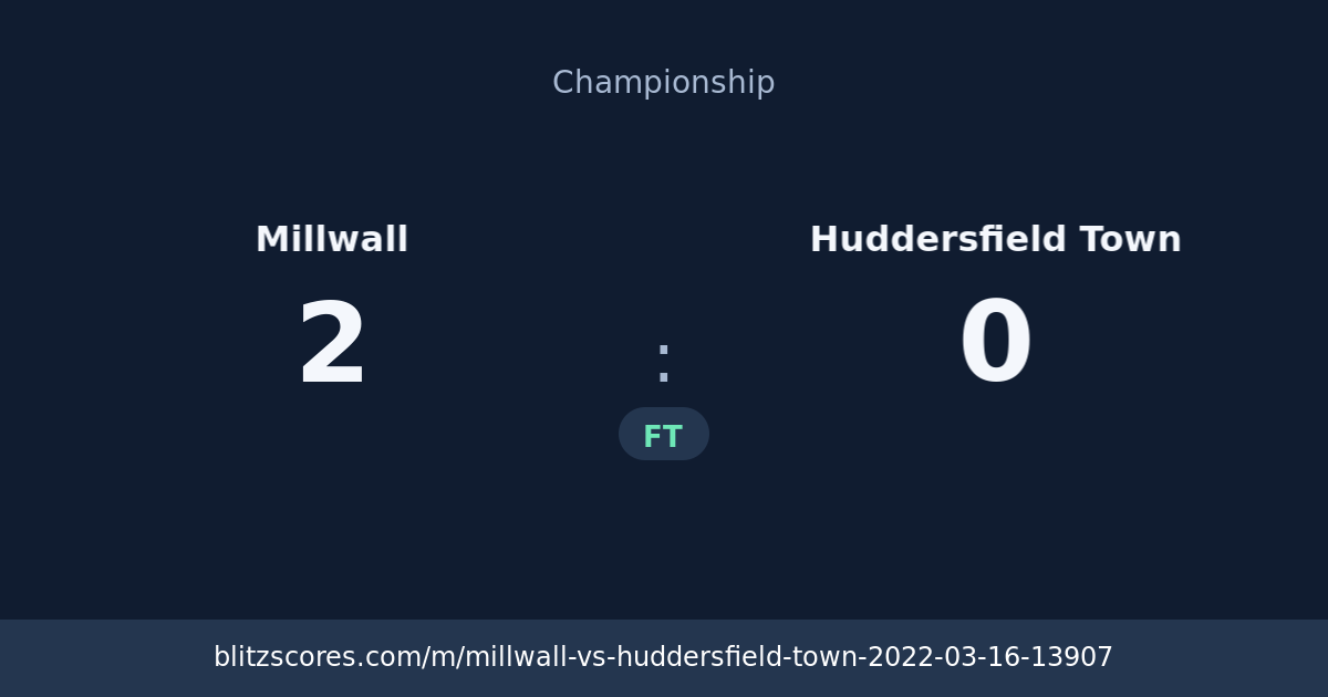 Millwall vs Huddersfield Town score card