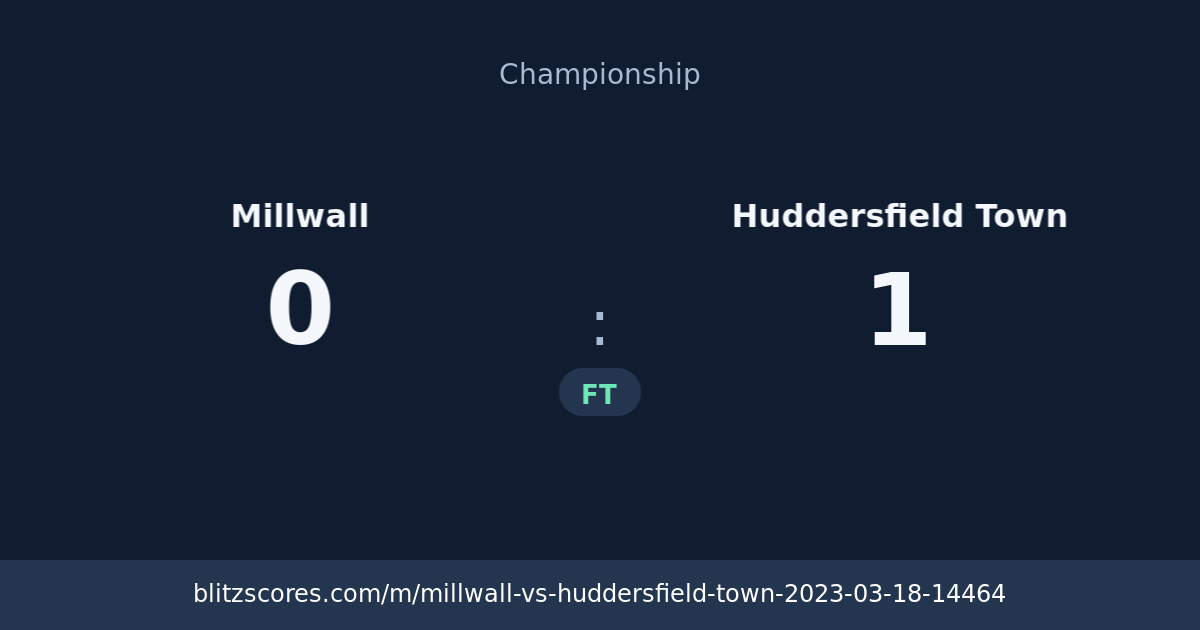 Millwall vs Huddersfield Town score card