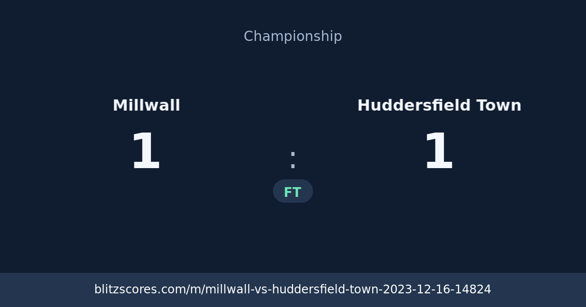 Millwall vs Huddersfield Town score card