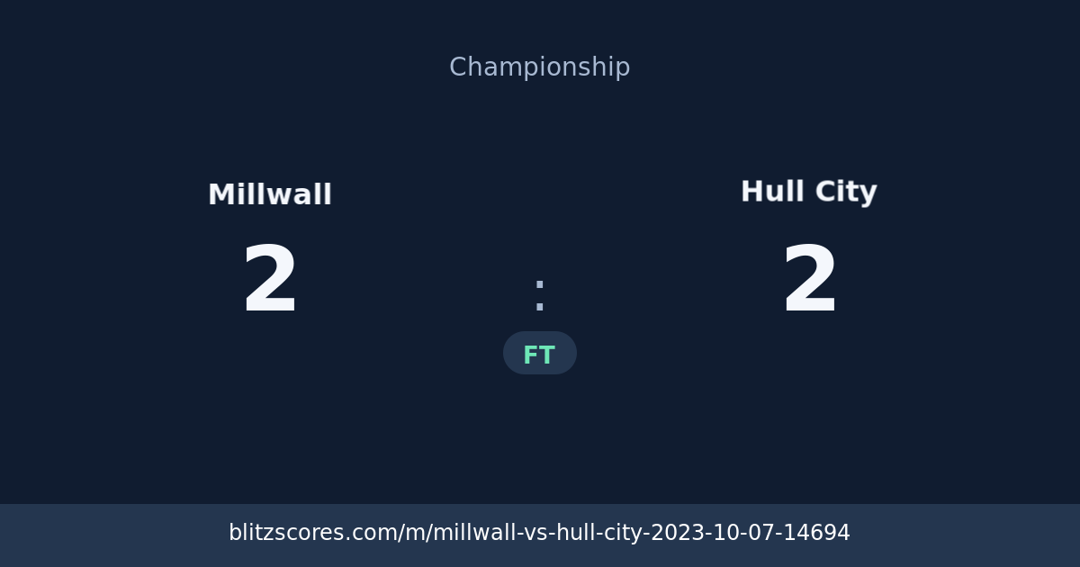 Millwall vs Hull City score card