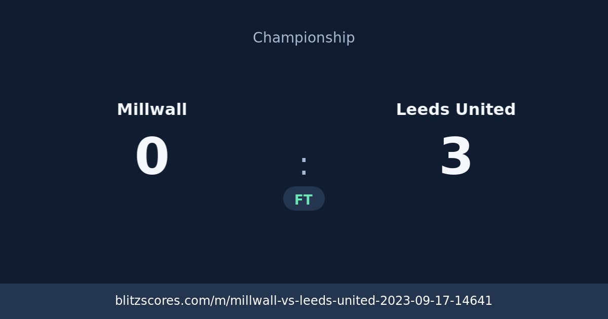 Millwall vs Leeds United score card