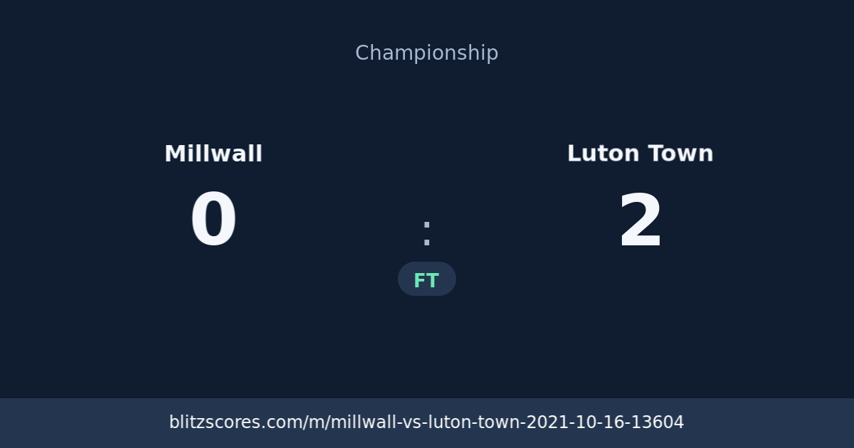 Millwall vs Luton Town score card