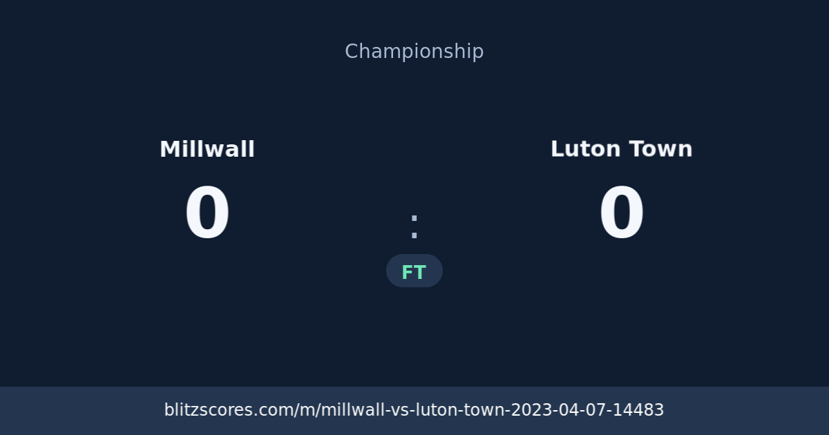 Millwall vs Luton Town score card