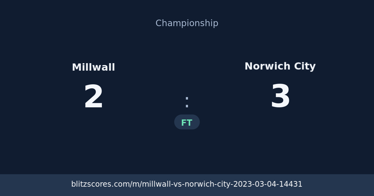 Millwall vs Norwich City score card