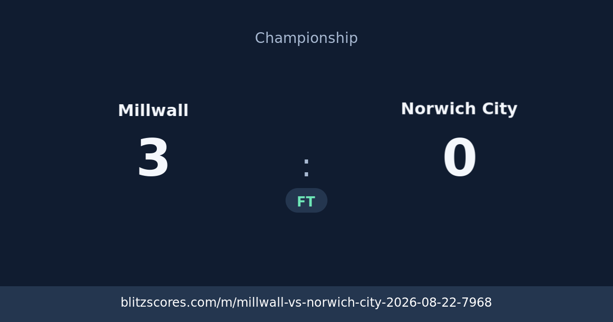 Millwall vs Norwich City score card