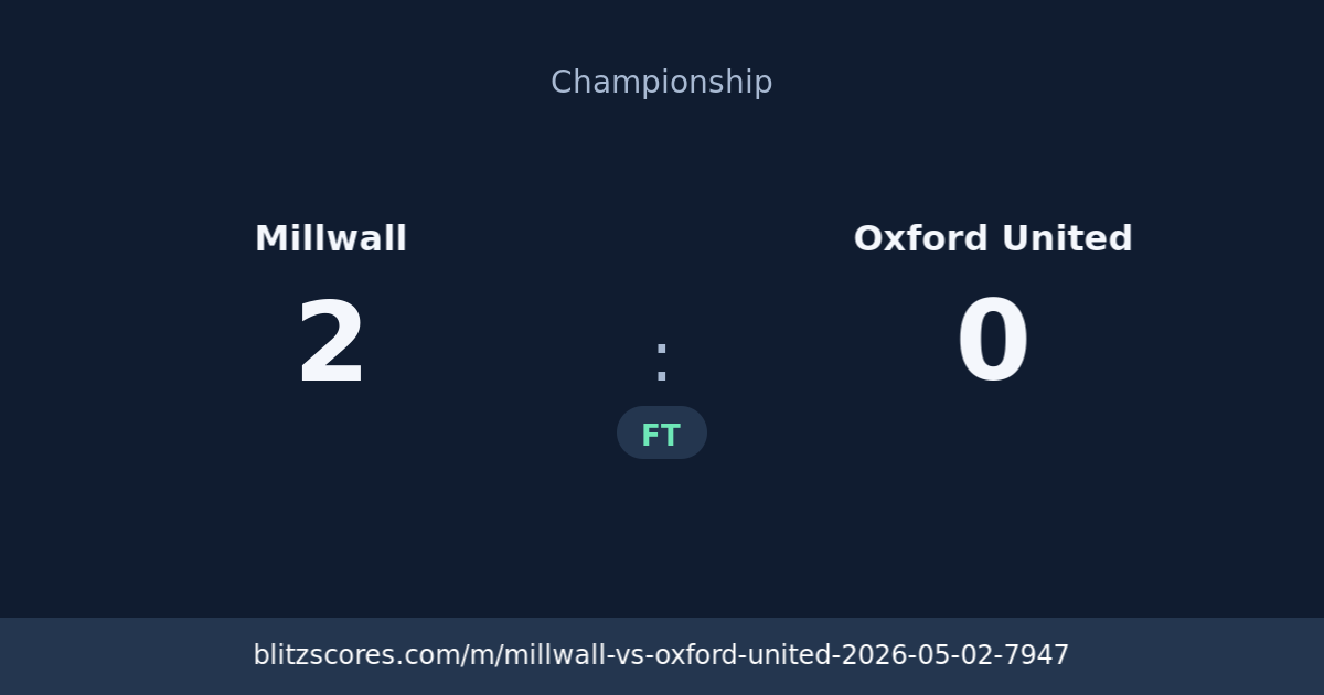 Millwall vs Oxford United score card