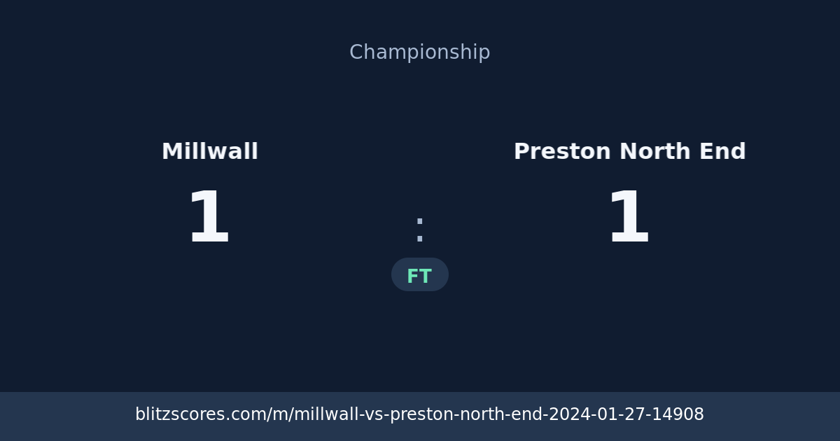 Millwall vs Preston North End score card