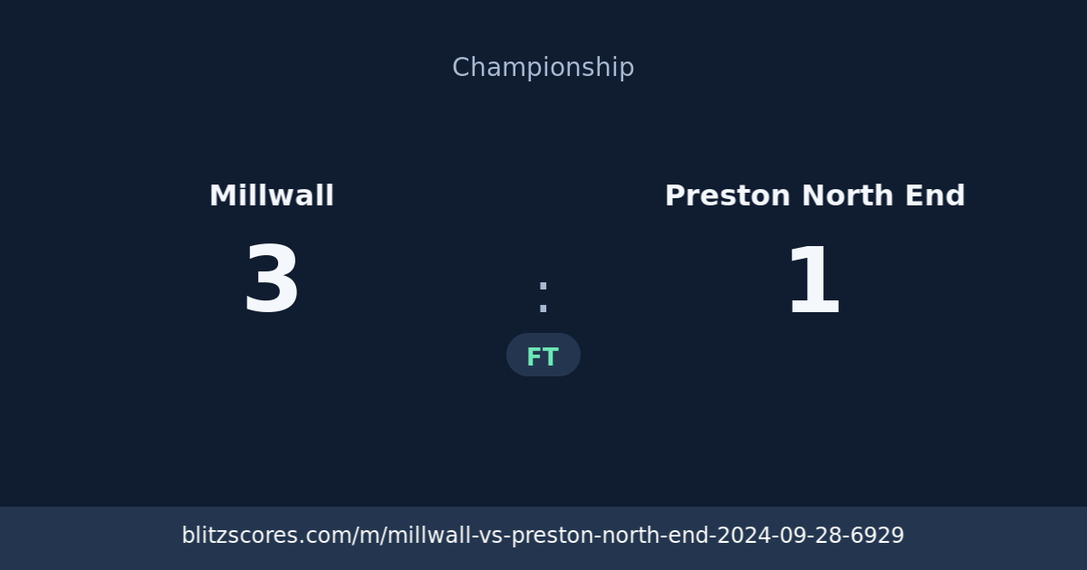 Millwall vs Preston North End score card