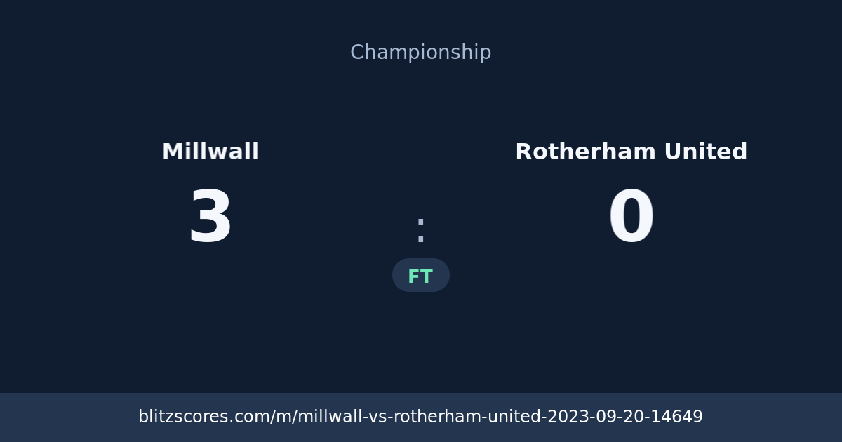 Millwall vs Rotherham United score card