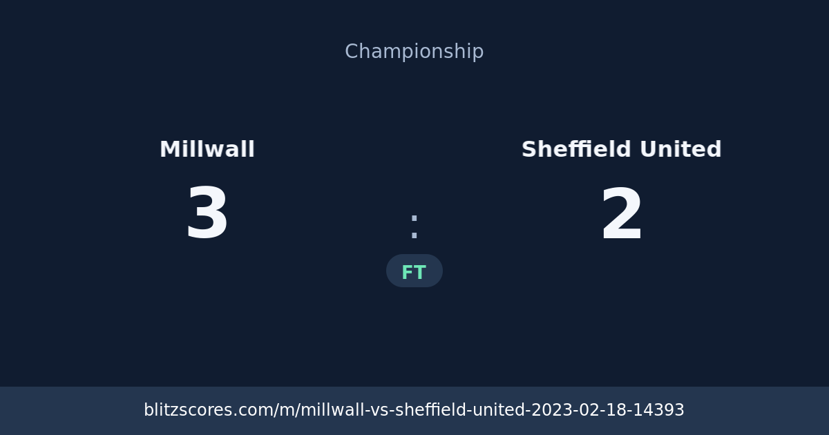 Millwall vs Sheffield United score card