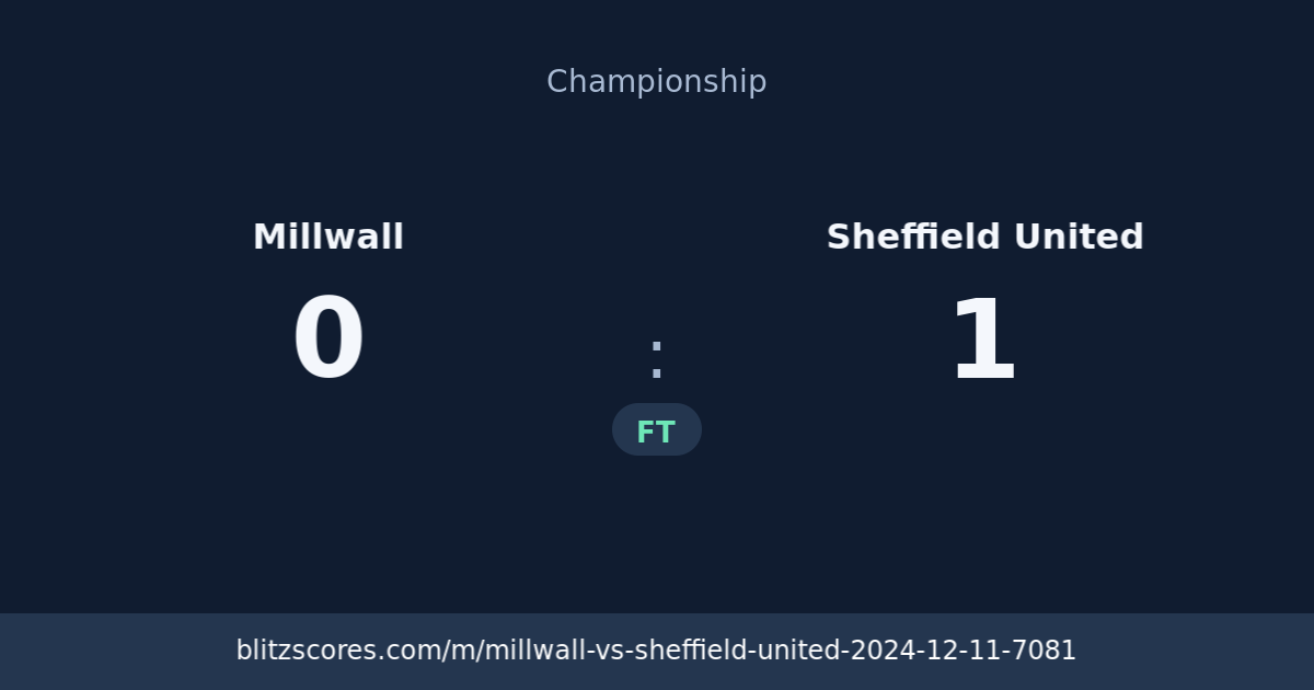 Millwall vs Sheffield United score card