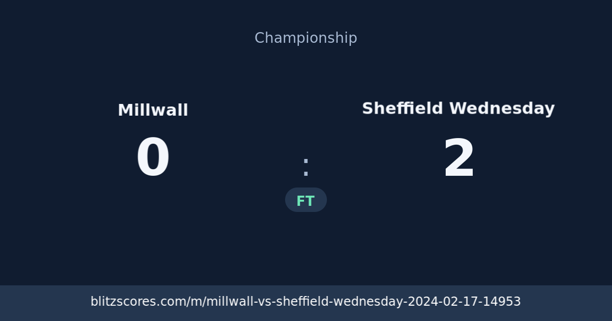 Millwall vs Sheffield Wednesday score card