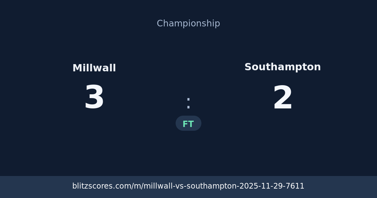 Millwall vs Southampton score card