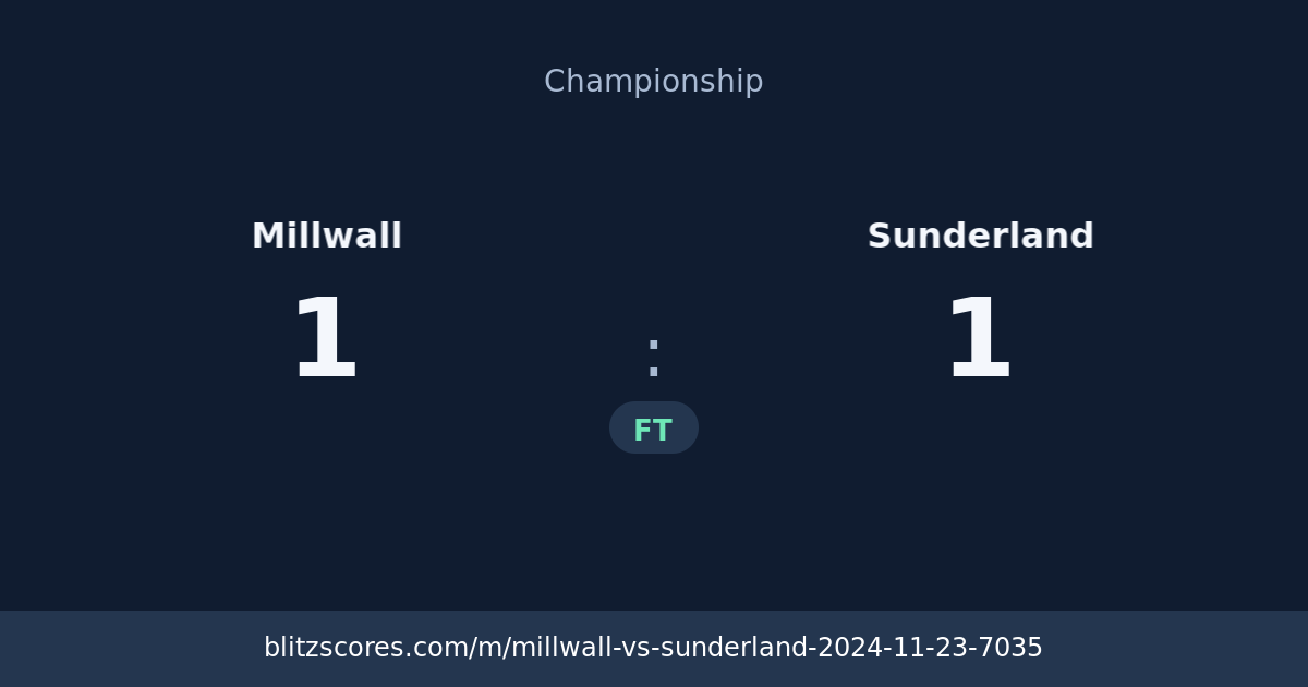 Millwall vs Sunderland score card