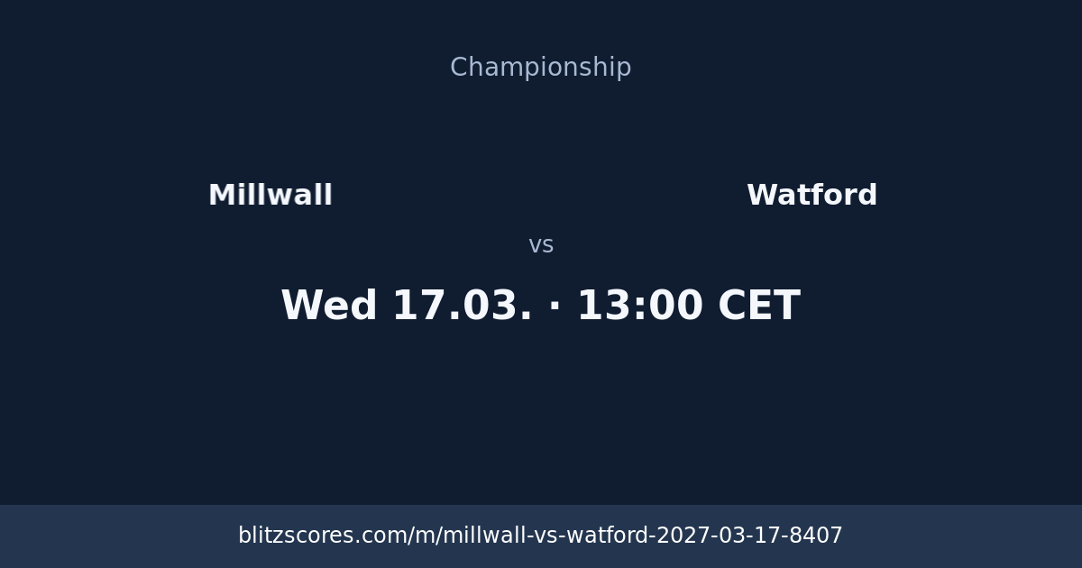 Millwall vs Watford score card