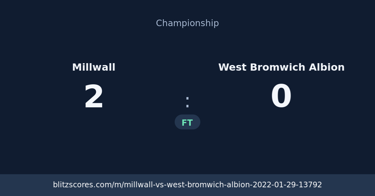 Millwall vs West Bromwich Albion score card