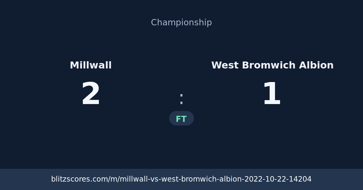 Millwall vs West Bromwich Albion score card