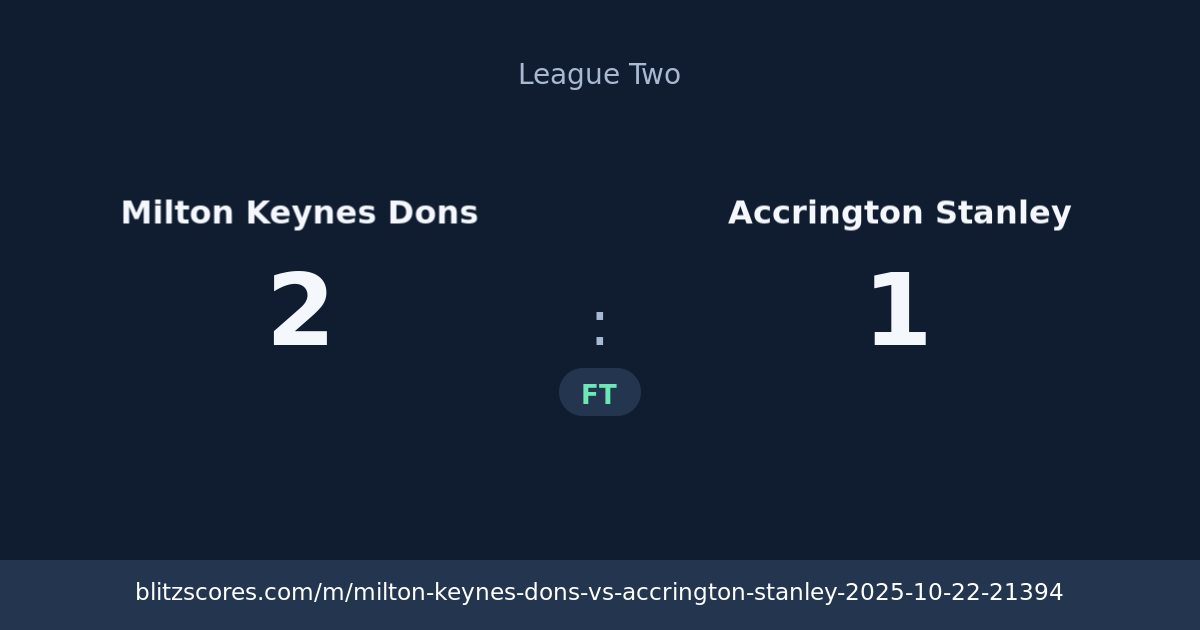 Milton Keynes Dons vs Accrington Stanley score card