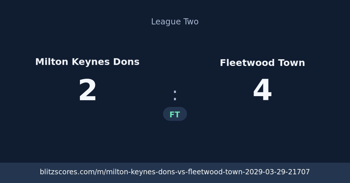 Milton Keynes Dons vs Fleetwood Town score card