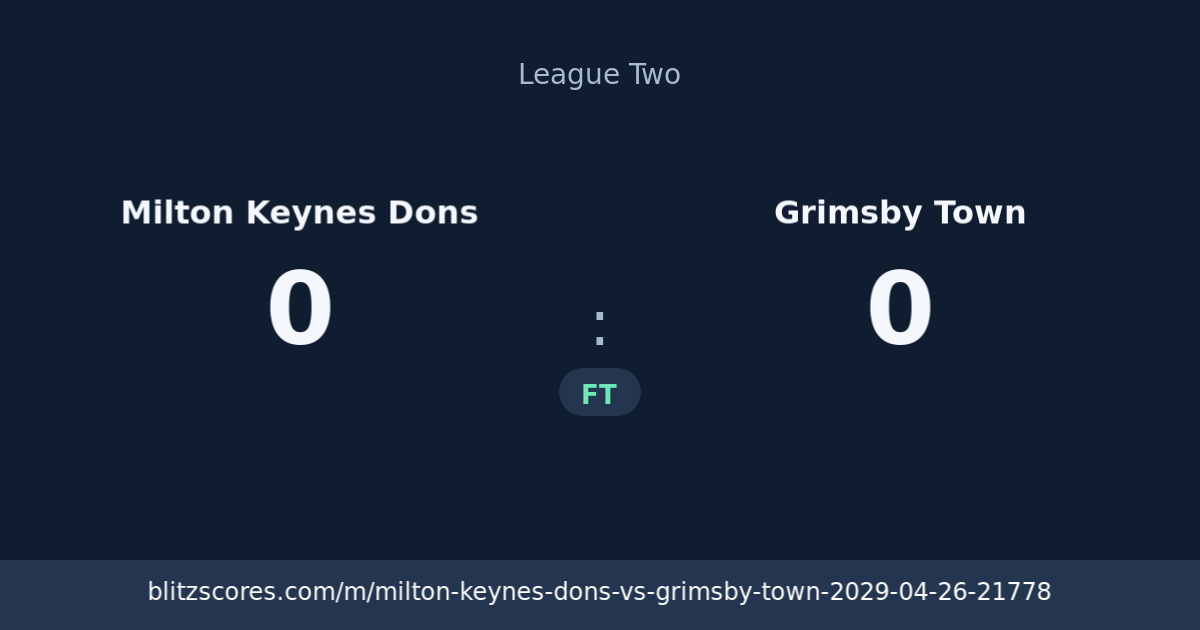 Milton Keynes Dons vs Grimsby Town score card